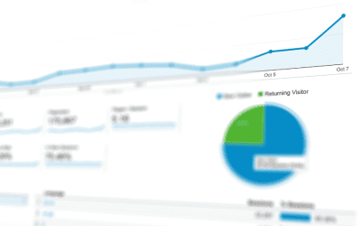 Google Analytics 4: Evolución y adaptación en análisis web