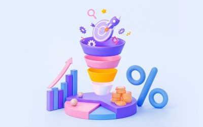 Optimización del Presupuesto para Campañas de Social Media Ads