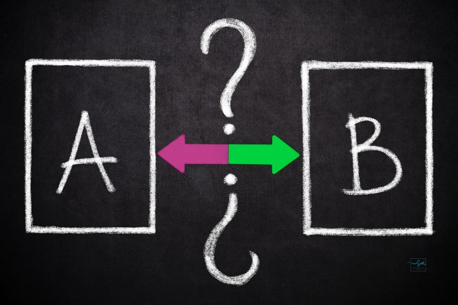 A/B Testing: Optimiza Tu Funnel de Ventas Paso a Paso